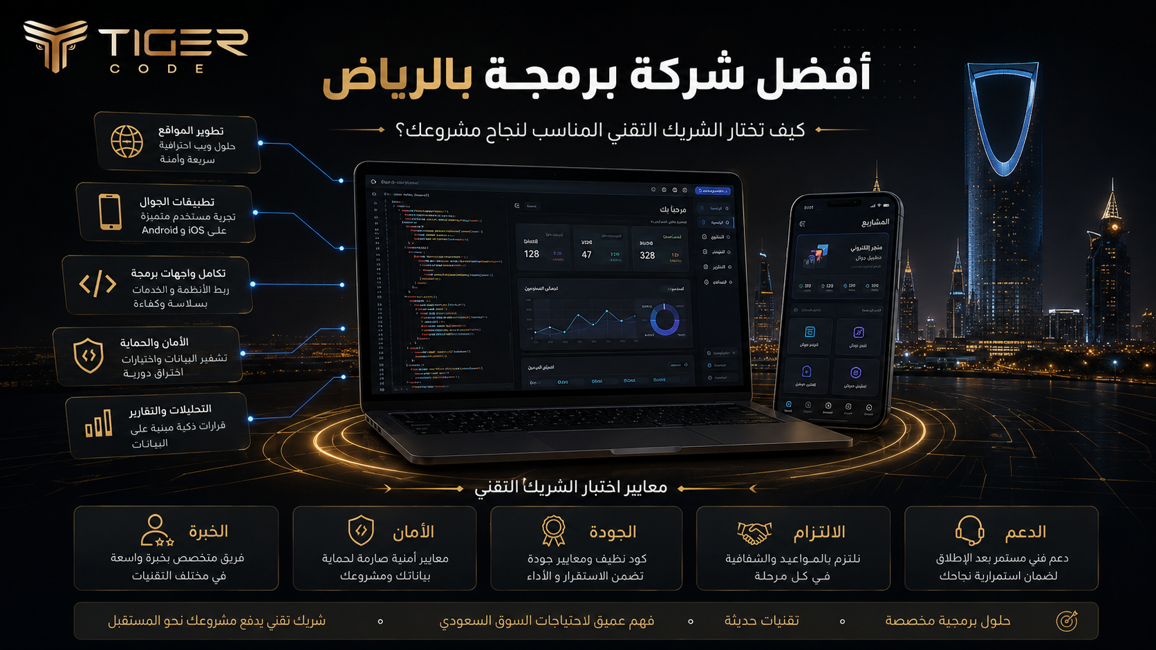 تطوير تطبيقات جوال في الرياض