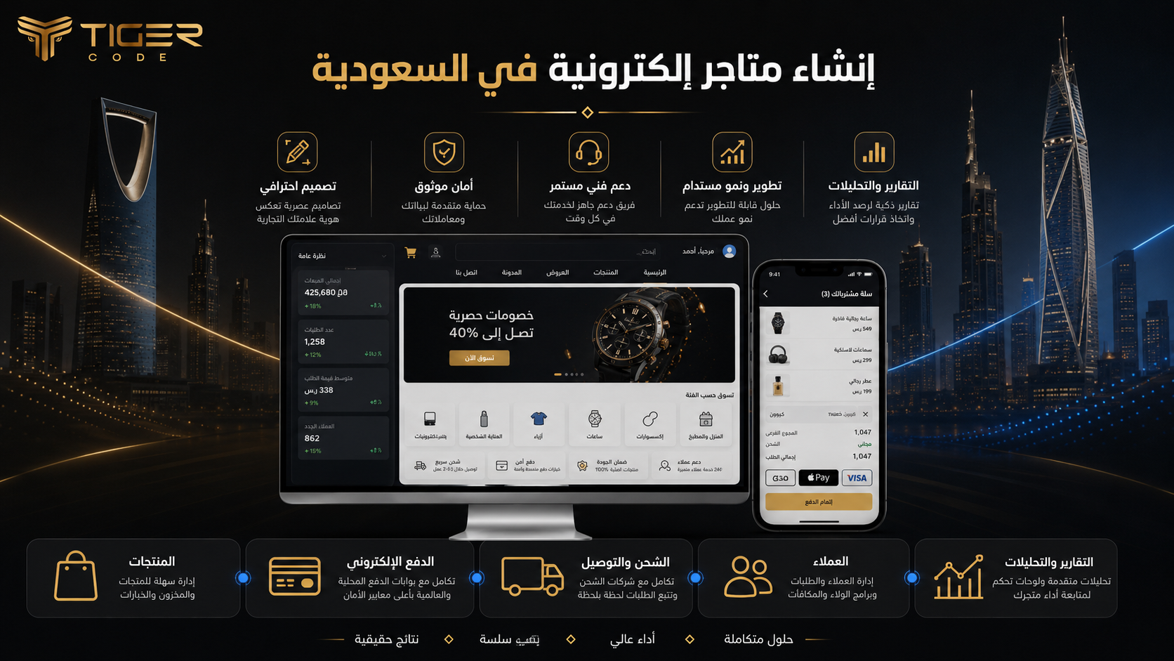 واجهة متجر إلكتروني مع منتجات وخيارات شراء