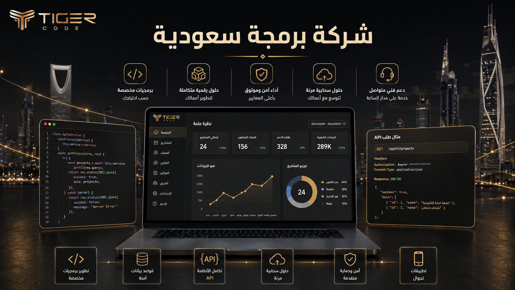 فريق برمجة سعودي ولوحة تحكم تقنية