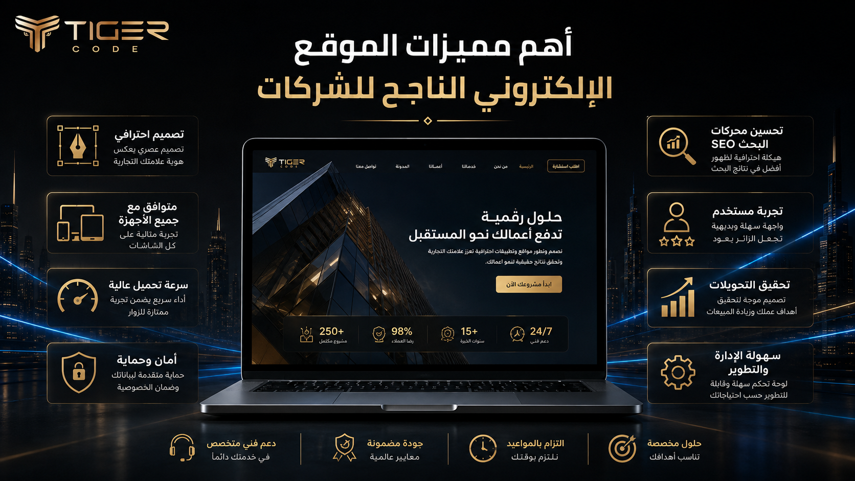 مميزات موقع إلكتروني احترافي للشركات