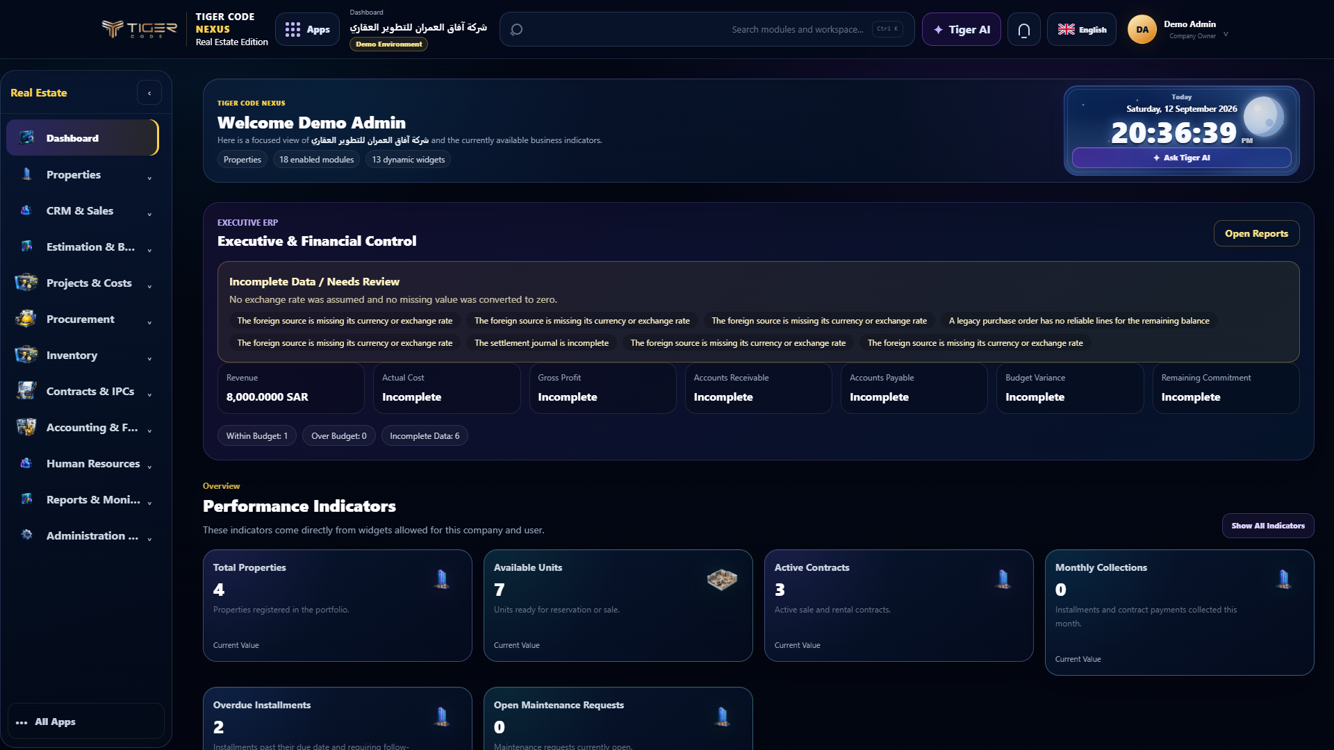 TIGER CODE NEXUS business dashboard